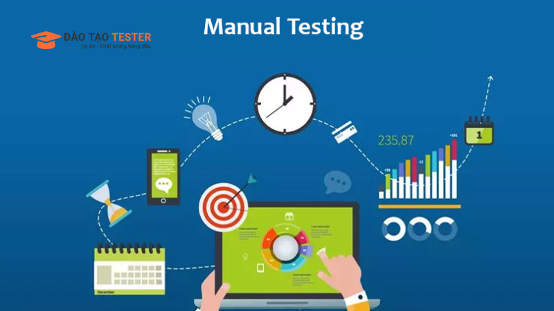 Manual testing là gì