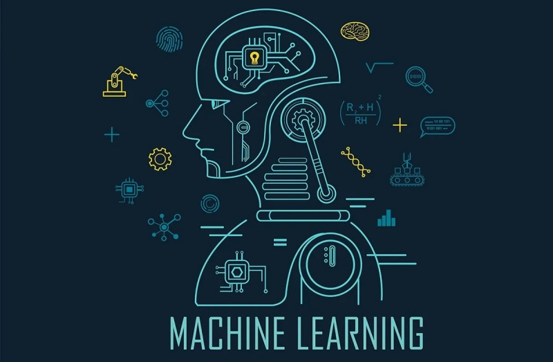Ứng dụng của Machine Learning