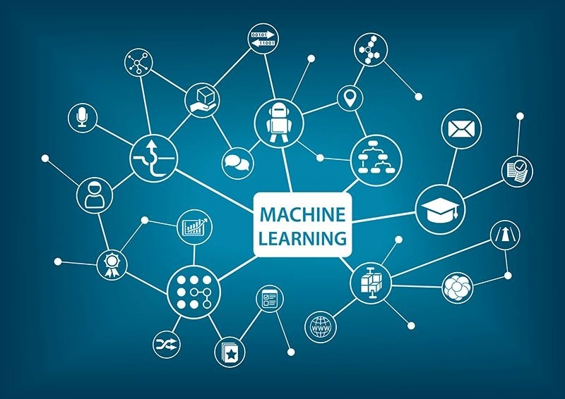 Một số khái niệm trong Machine Learning