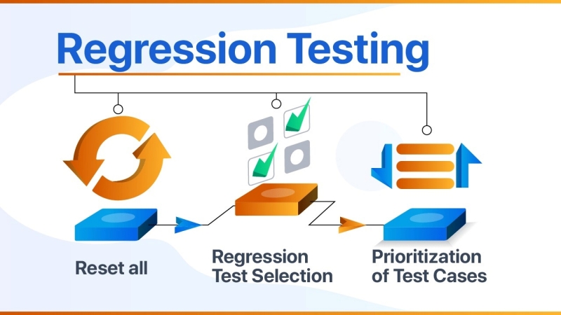 Regression Testing (hoặc Automated Testing)