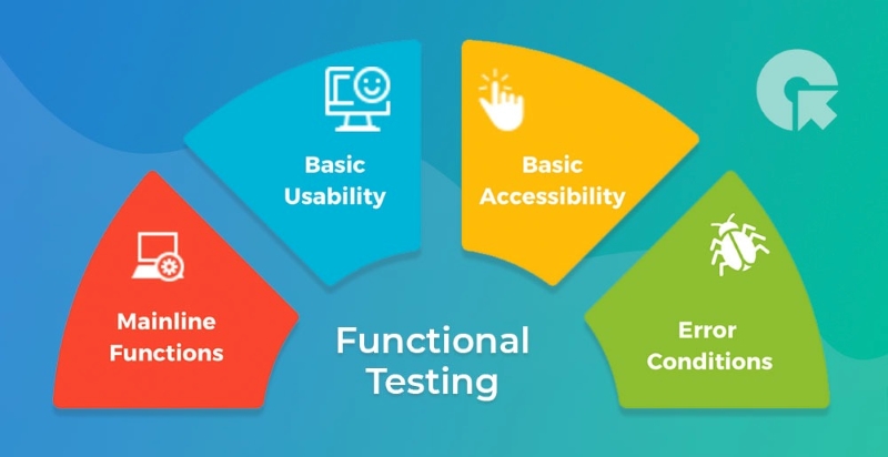 So sánh Integration Testing và Functional Testing