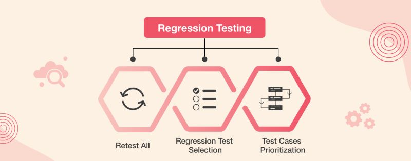  regression test là gì? 3 Kỹ thuật kiểm thử hồi quy cơ bản