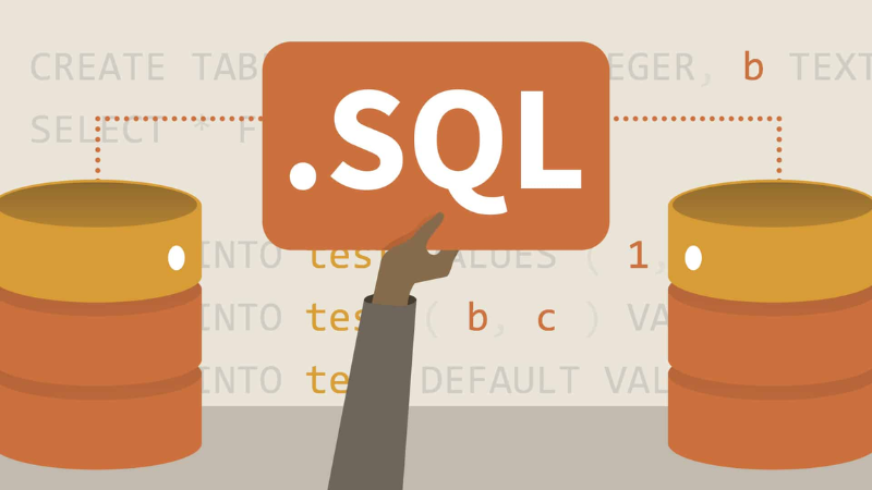 Trigger trong SQL là gì?