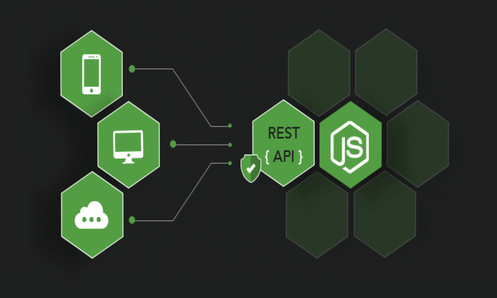 Rest API: Bước ngoặt quan trọng trong phát triển ứng dụng